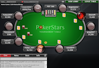Table de PokerStars Table de PokerStars